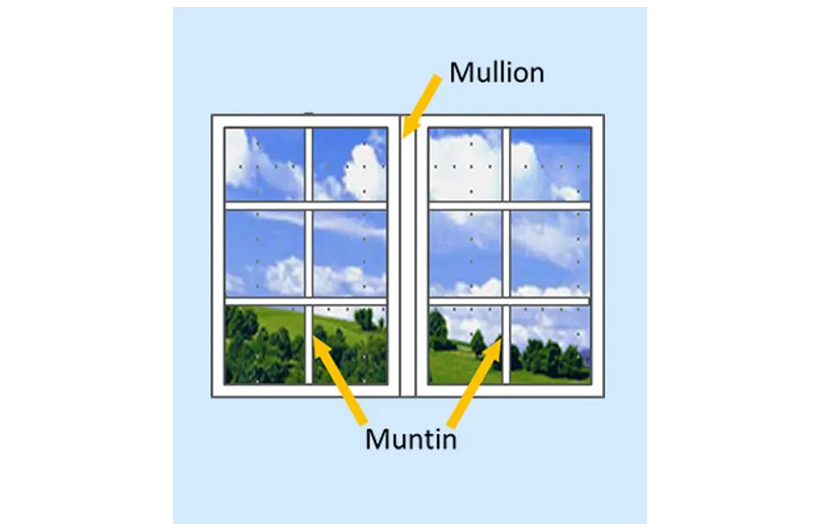 1641977439846455.jpg Mullion-Muntin.jpg